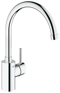 Grohe kraanwerk Concetto keuken Grohe kraanwerk Concetto keuken
